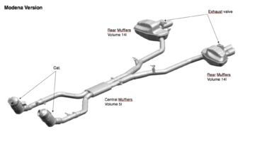 Scarico-sportivo-Maserati-GranTurismo-GranCabrio-Trofeo-sound-V6-Nettuno-2 Scarico-sportivo-Maserati-GranTurismo-GranCabrio-Trofeo-sound-V6-Nettuno-2