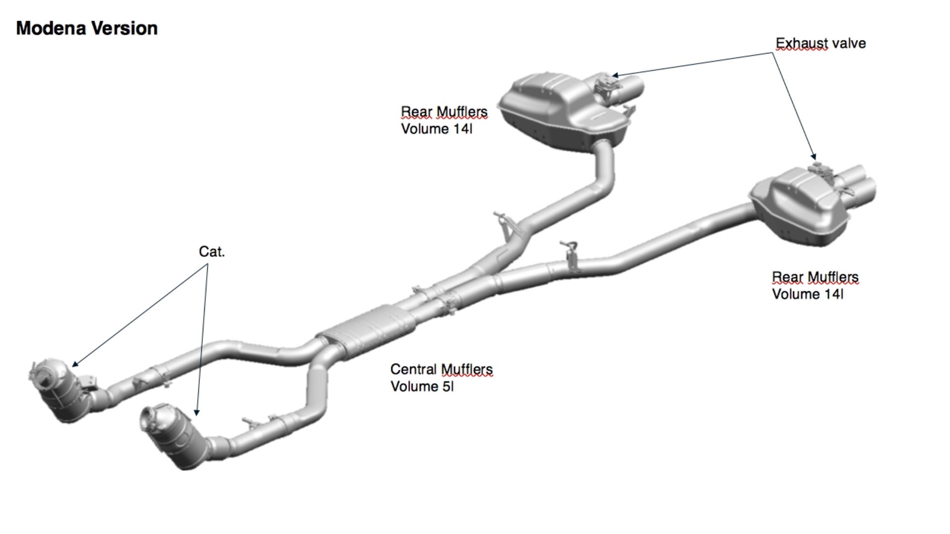 Scarico-sportivo-Maserati-GranTurismo-GranCabrio-Trofeo-sound-V6-Nettuno-2 Scarico-sportivo-Maserati-GranTurismo-GranCabrio-Trofeo-sound-V6-Nettuno-2
