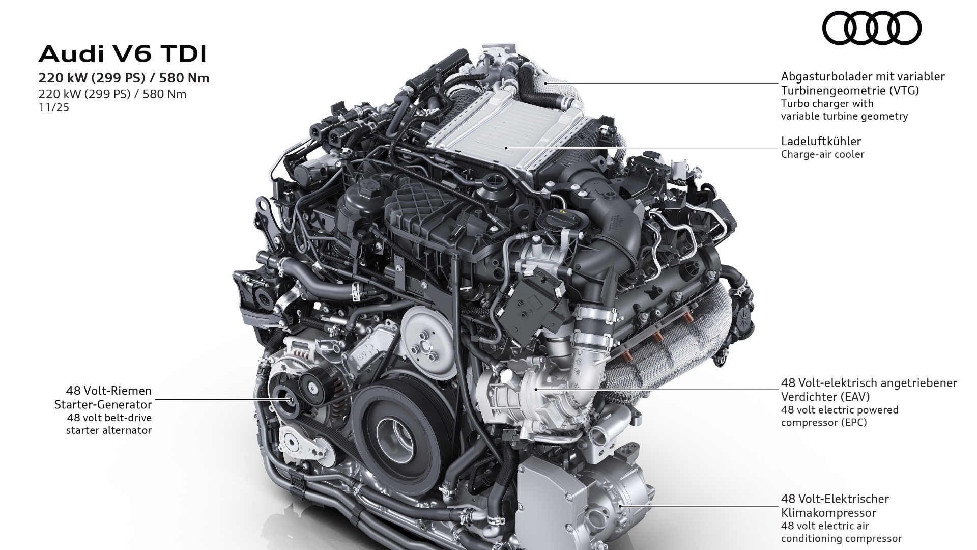 audi-nuovo-v6-tdi-ibrido-1