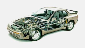 Porsche-944-1982-coupe-cabriolet-s-turbo-12 Porsche-944-1982-coupe-cabriolet-s-turbo-12