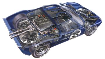 ford-gt40-1966-2