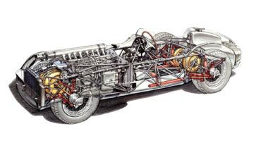 La meccanica della Mercedes W196 del 1954-55 evidenzia soluzioni molto sofisticate per l’epoca (sospensioni indipendenti su tutte le ruote, telaio in tubi di magnesio saldati, motore otto cilindri con distribuzione bialbero a camme in testa), ma anche una scarsa protezione per il pilota in caso di incidente