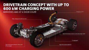 mercedes-amg-gt-4-door-ev-2026-8 mercedes-amg-gt-4-door-ev-2026-8