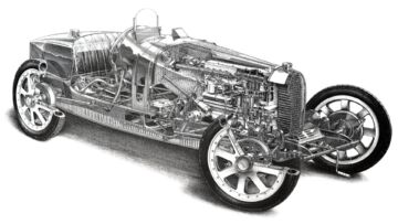 Bugatti-Tipo-35-1924-8